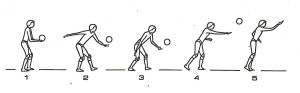 Battuta dal basso, pallavolo