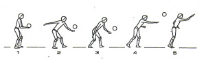 Battuta dal basso, pallavolo