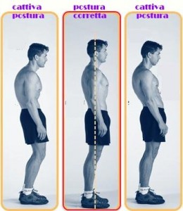 postura_corretta